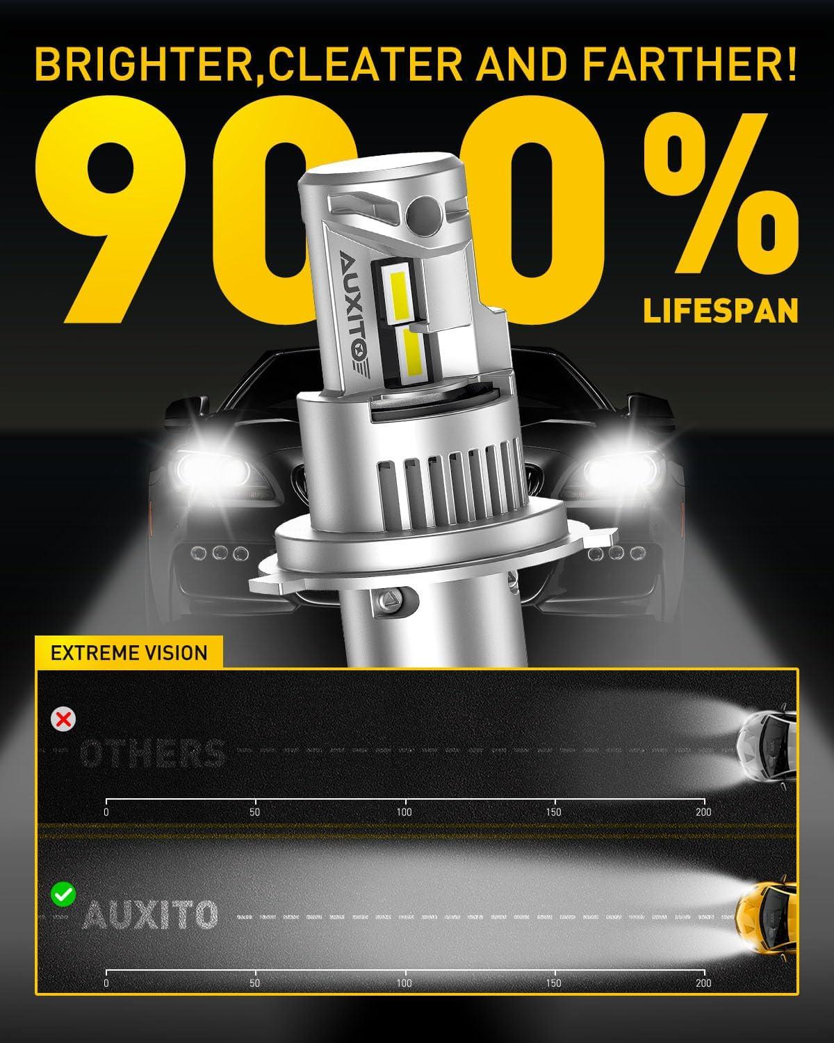 imageAUXITO 9005HB3 LED Bulb 1000 Brighter 3 Min Quick Install 20 Years Lifespan No Flicker 99 CompatibilityH49003