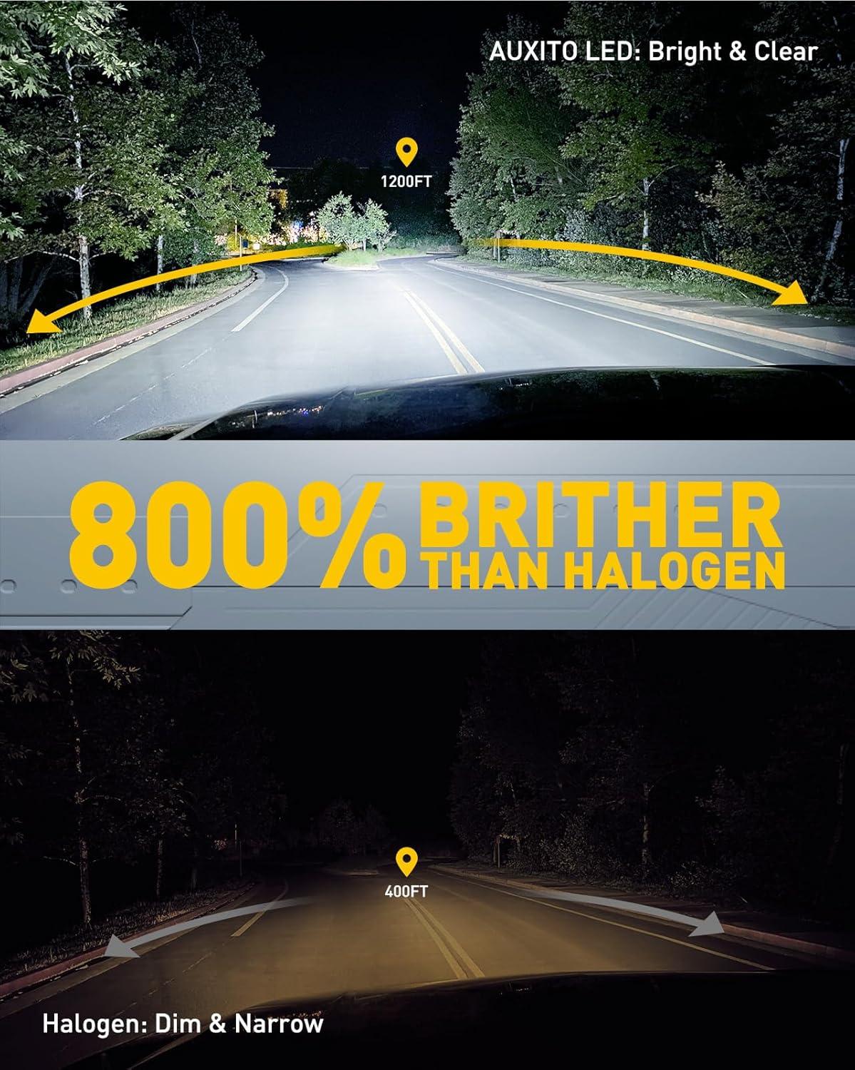 imageAUXITO 9005HB3 LED Bulb 800 Brighter 3 Min Quick Install 20 Years Lifespan No Flicker 99 Compatibility