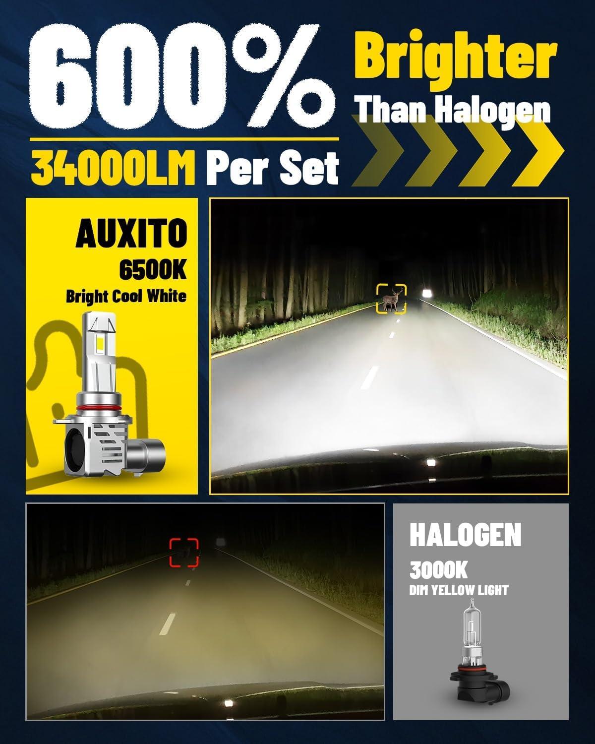 imageAUXITO 9012 Light Bulbs 34000LM Super Bright Plug and Play HIR2 Fog Bulbs with 11 Mini Size Powersports Accessory Lights Pack of 2