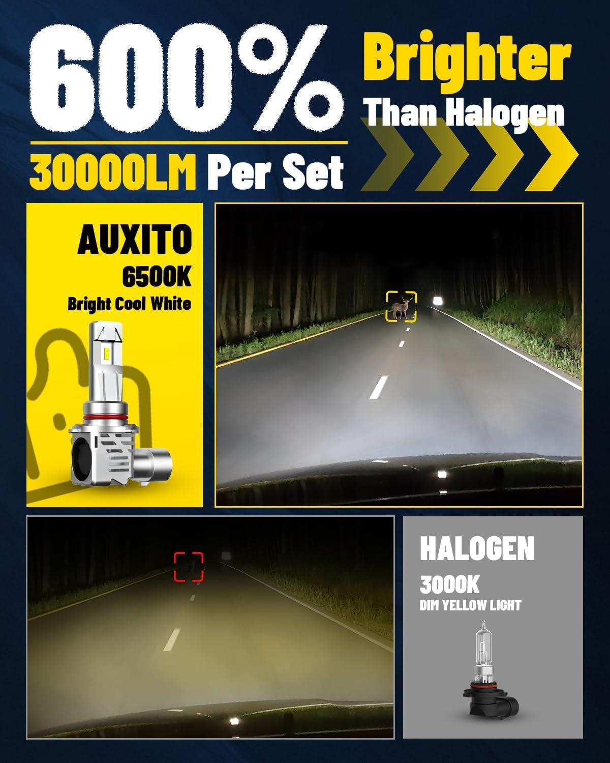 imageAUXITO H11 LED Bulbs 20000LM 100W Per Set 6000K Cool White H8 H9 LED Light Bulbs for Fog Lights Plug and Play Pack of 2 Q169005HB3