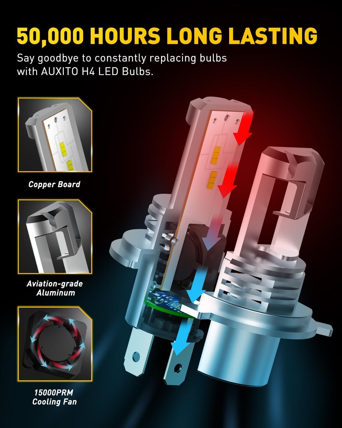 imageAUXITO H11 LED Bulbs 20000LM 100W Per Set 6000K Cool White H8 H9 LED Light Bulbs for Fog Lights Plug and Play Pack of 2 Q16H4