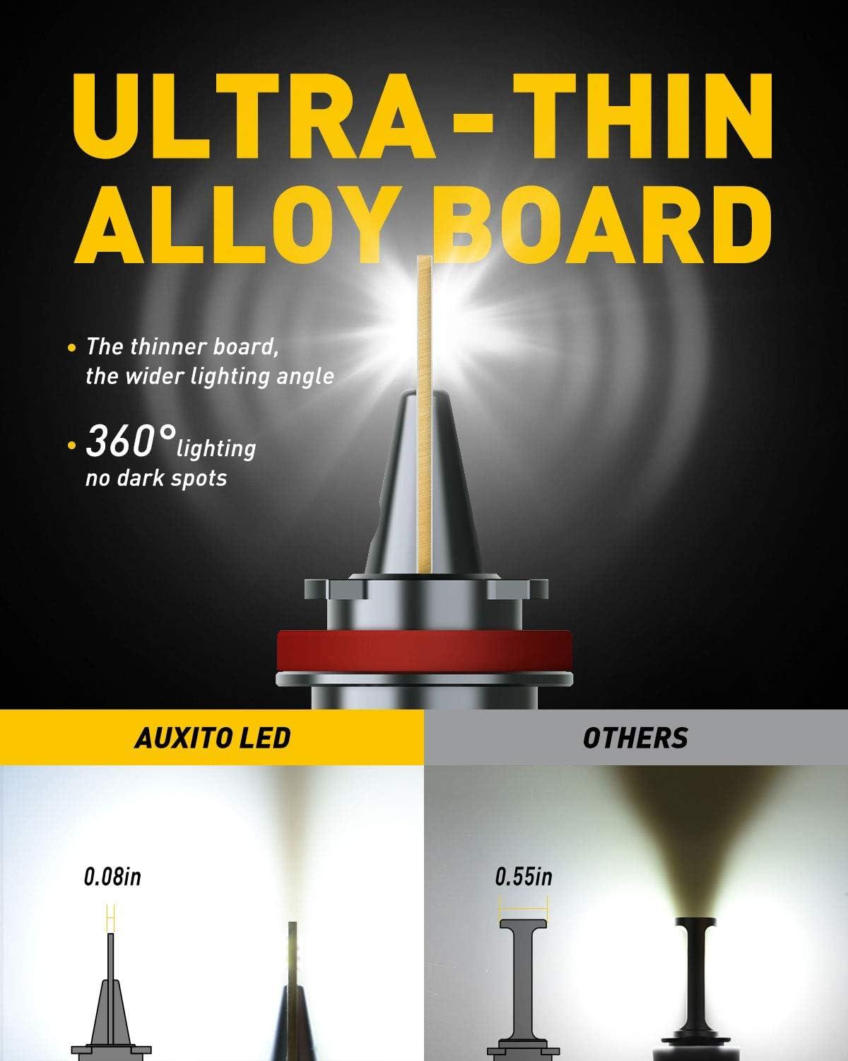 imageAUXITO H11 LED Bulbs H8 H9 LED Lights 80W 16000LM Per Pair 500 Percent Brighter 6500K Cool White Angle Adjustable CanBus Ready Bulbs Pack of 2 Y13