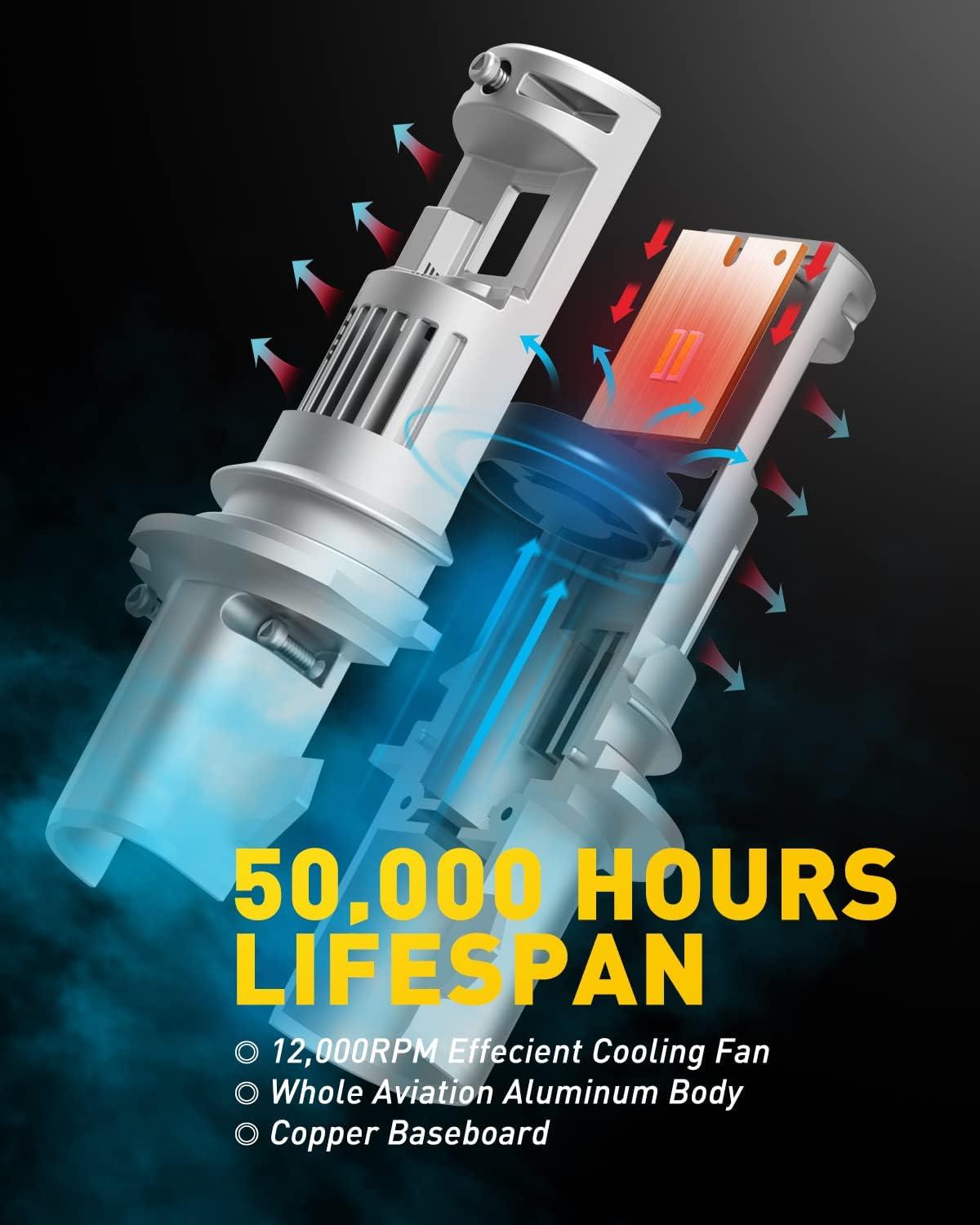 imageAUXITO H11 Light Bulb 900 Brightness 6500K H8 H9 Bulbs 11 Mini Size PlugNPlay IP68 Waterproof Pack of 29004HB1