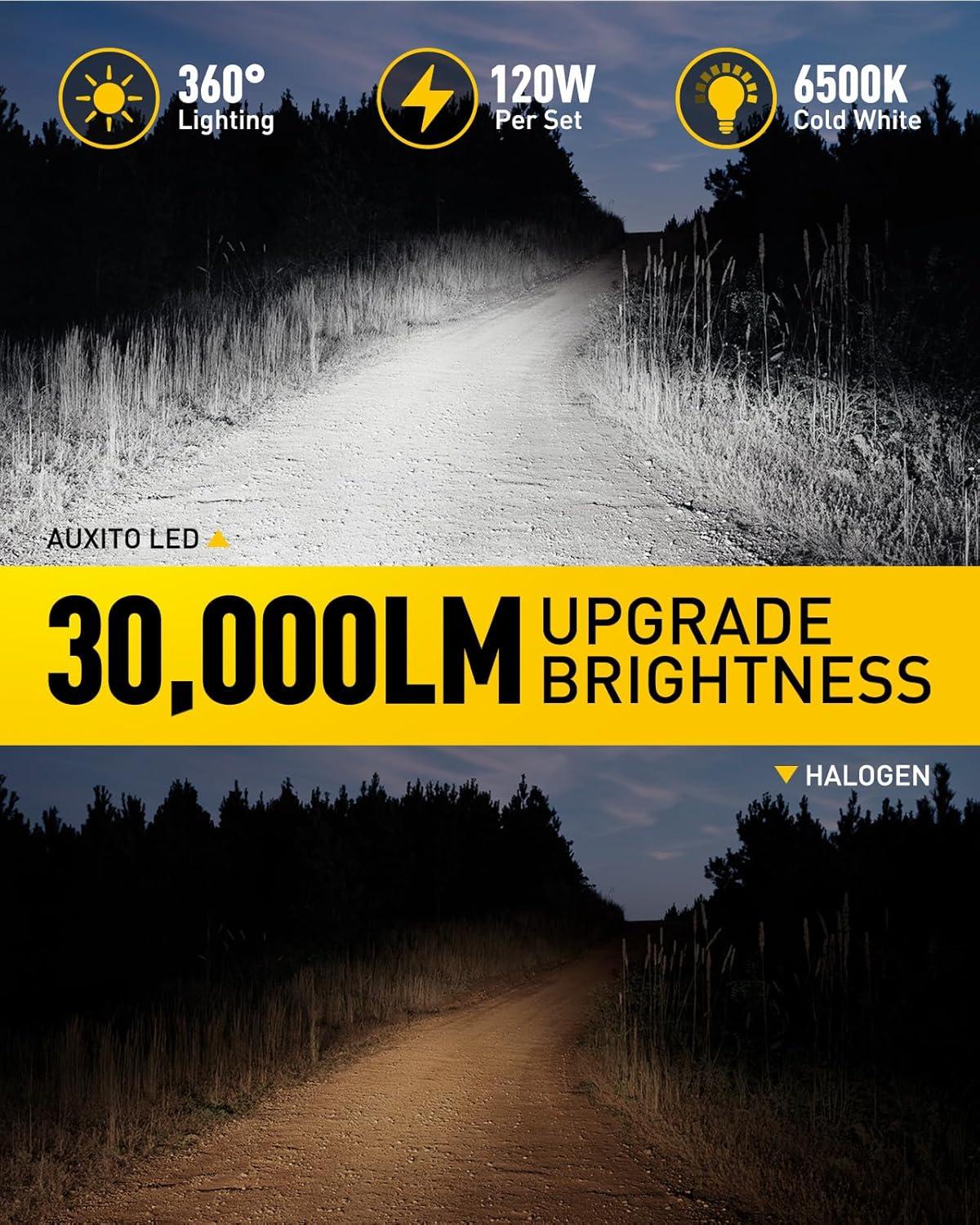 imageAUXITO H11 Light Bulb 900 Brightness 6500K H8 H9 Bulbs 11 Mini Size PlugNPlay IP68 Waterproof Pack of 29007