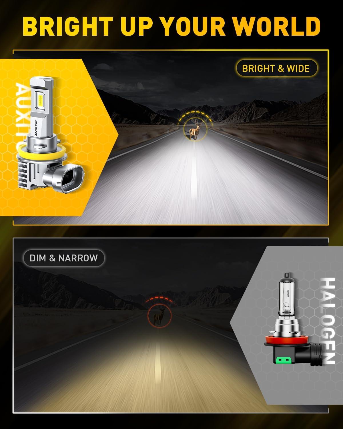 imageAUXITO H11 Light Bulb 900 Brightness 6500K H8 H9 Bulbs 11 Mini Size PlugNPlay IP68 Waterproof Pack of 2H11