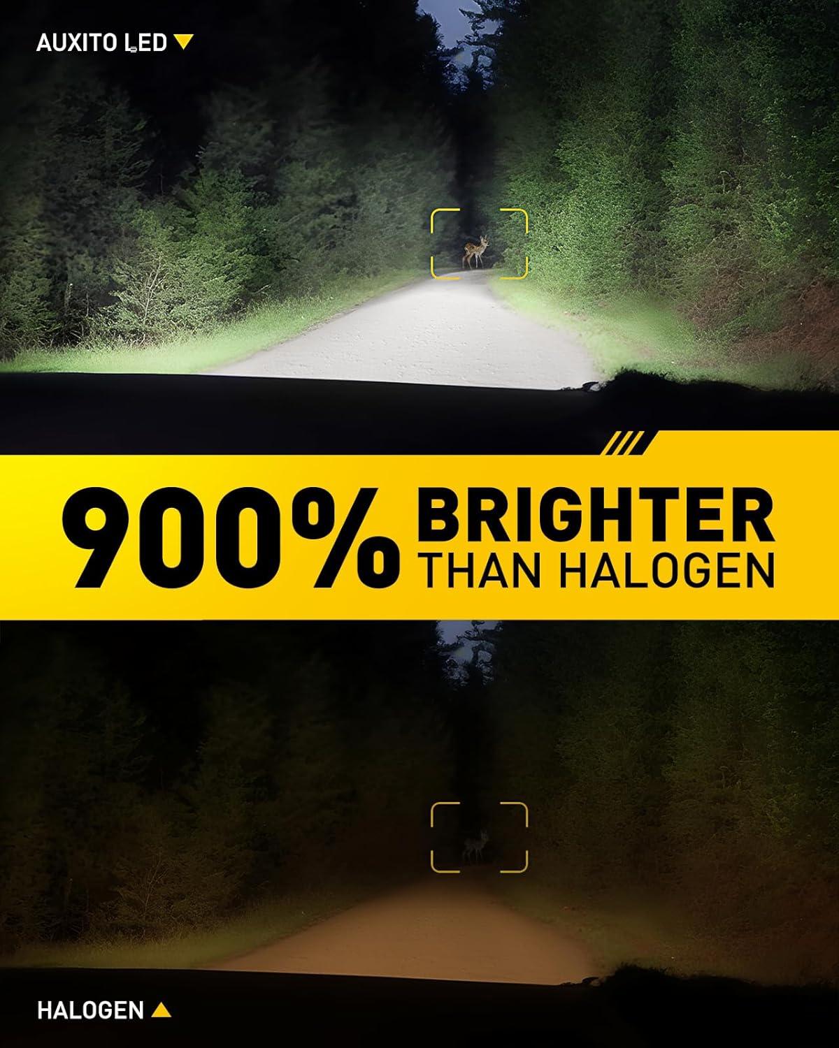 imageAUXITO H11 Light Bulb 900 Brightness 6500K H8 H9 Bulbs 11 Mini Size PlugNPlay IP68 Waterproof Pack of 2H119005