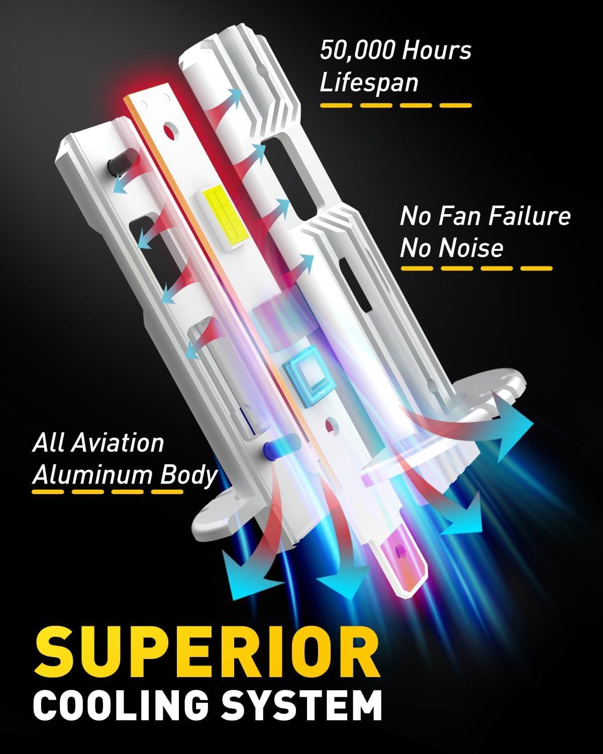 imageAUXITO H11 Light Bulb 900 Brightness 6500K H8 H9 Bulbs 11 Mini Size PlugNPlay IP68 Waterproof Pack of 2H1H1LL