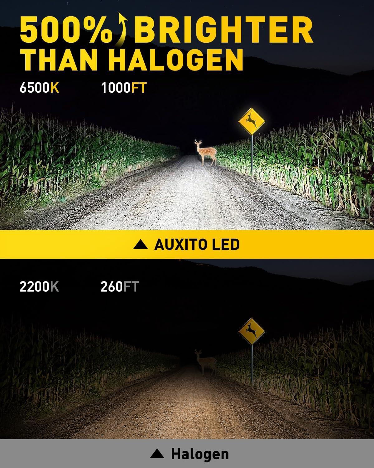 imageAUXITO H11 Light Bulb 900 Brightness 6500K H8 H9 Bulbs 11 Mini Size PlugNPlay IP68 Waterproof Pack of 2H1H1LL