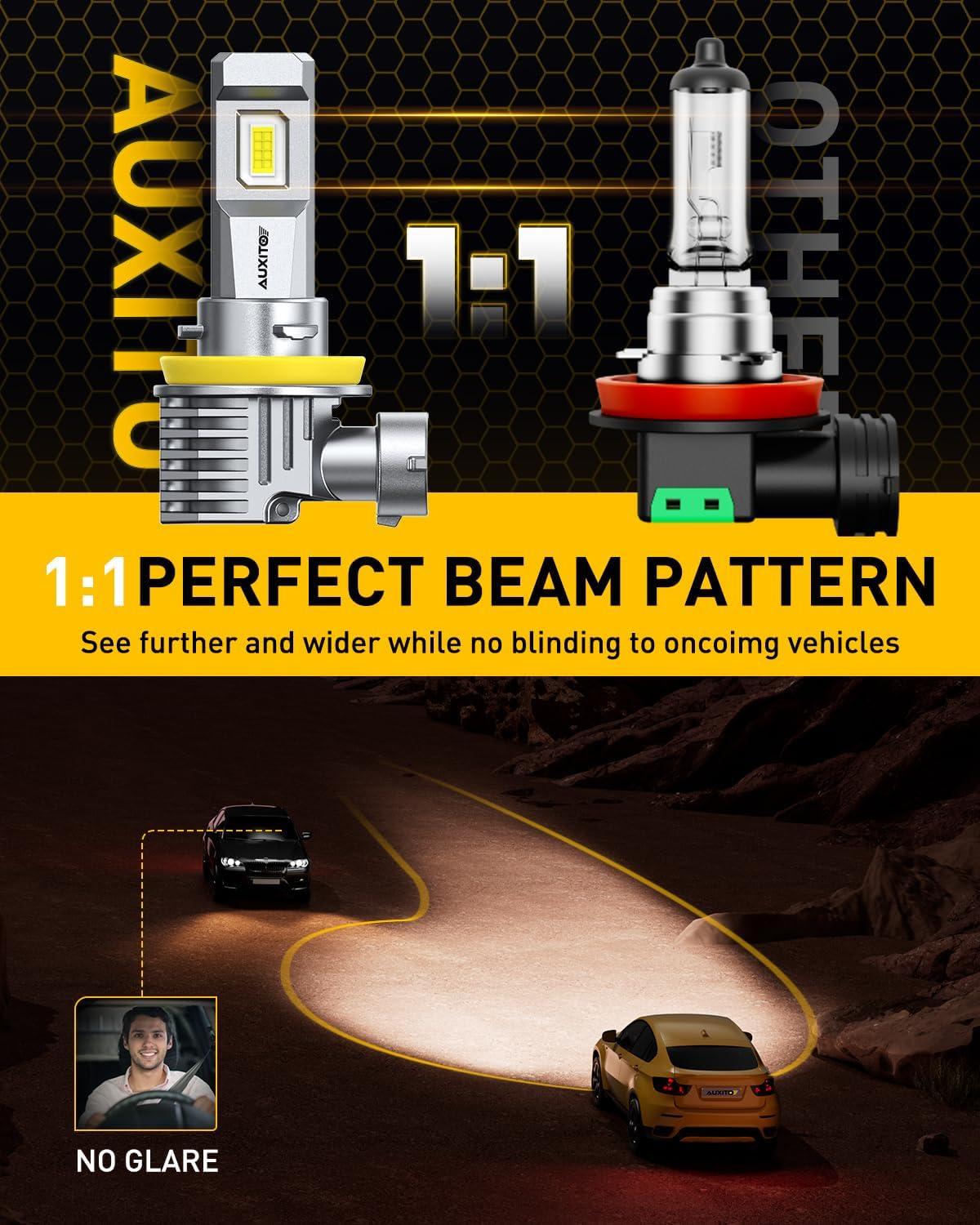 imageAUXITO H11H9H16H8 LED Fog Light Bulbs 6500K Cool White 30000LM Brighter Plug ampamp Play True Mini Size Long Lifespan LED Fog Lights Pack of 2