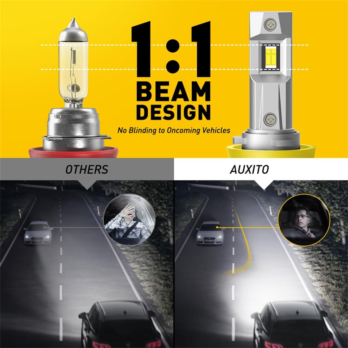 imageAUXITO H11L Light Bulbs 900 Brightness 6000K Cool White Light 360 Illumination H9 H8 Bulb Easy Installation Pack of 2H11H8