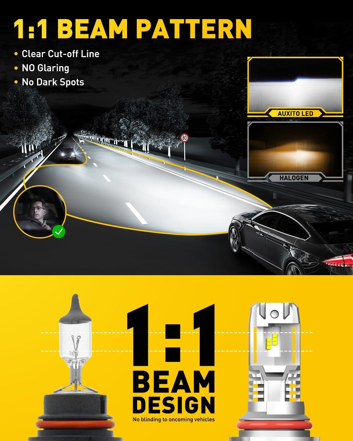 imageAUXITO H13 9008 Fog Bulb 6500K White30000LM Brightness Canbus Ready Wireless Plug and Play Pack of 29004HB1