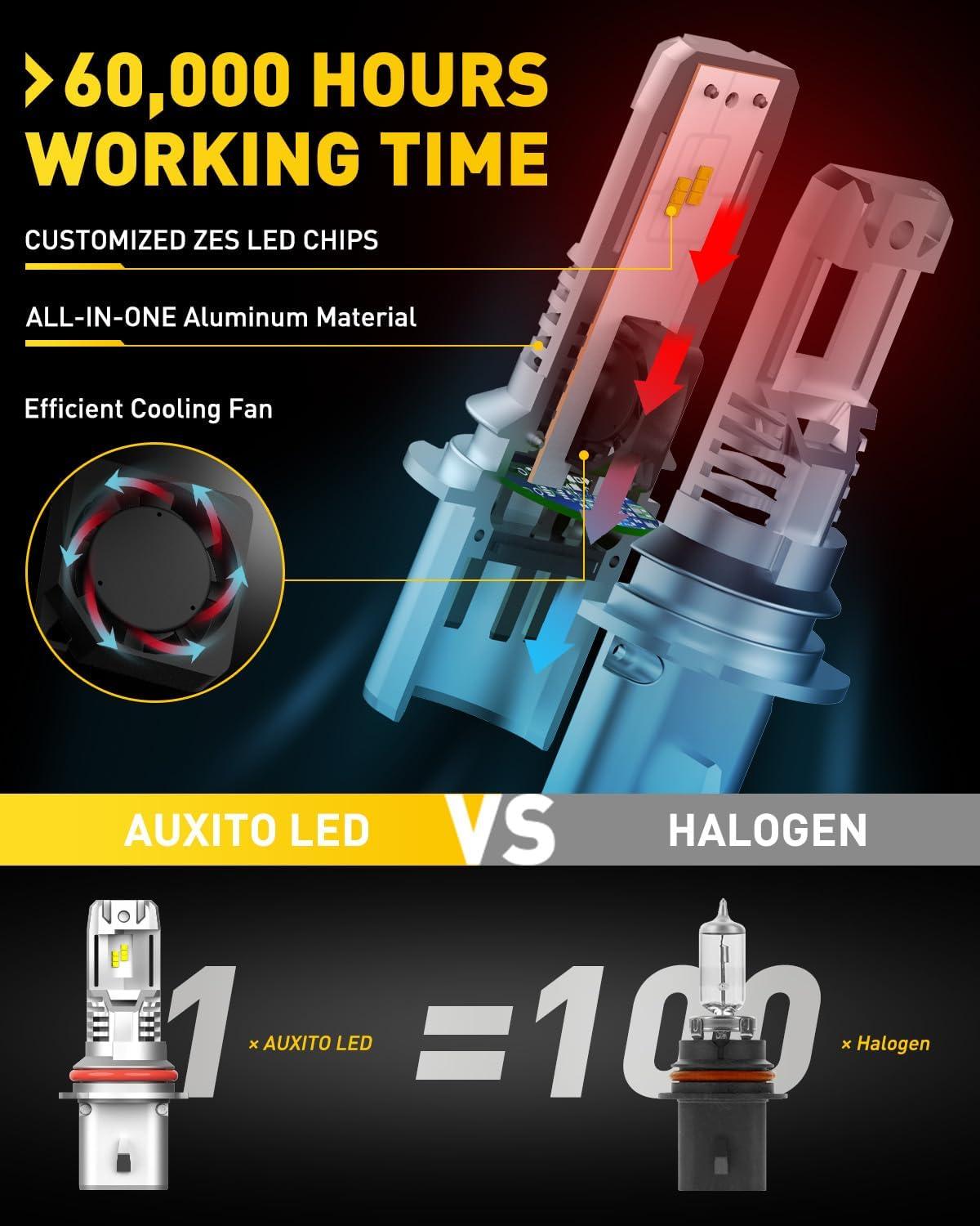 imageAUXITO H13 9008 Fog Bulb 6500K White30000LM Brightness Canbus Ready Wireless Plug and Play Pack of 29004HB1