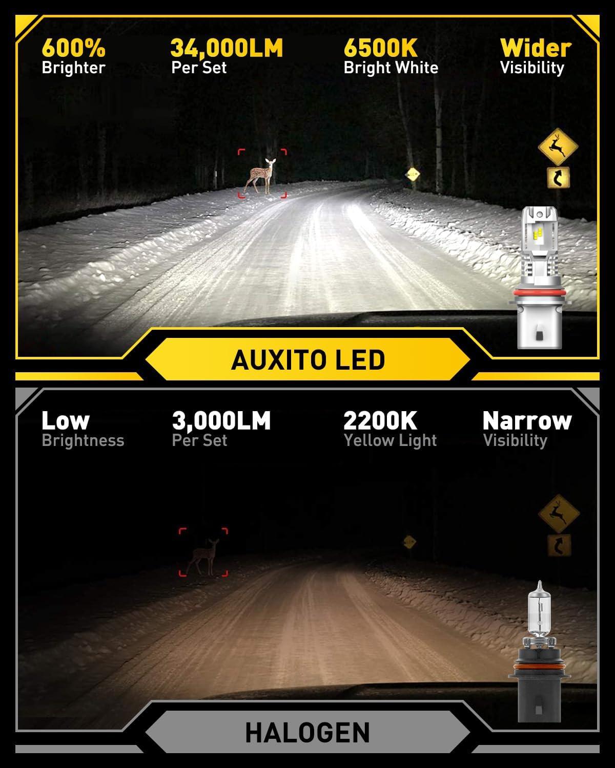 imageAUXITO H13 9008 Fog Bulb 6500K White30000LM Brightness Canbus Ready Wireless Plug and Play Pack of 29004HB1