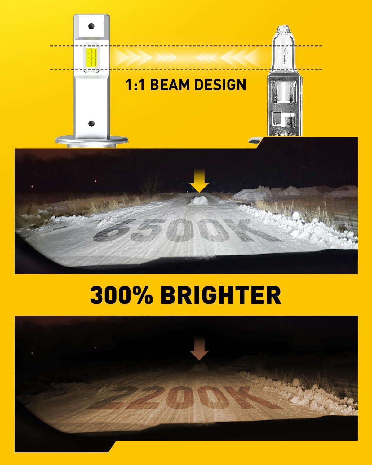 imageAUXITO H13 9008 Fog Bulb 6500K White30000LM Brightness Canbus Ready Wireless Plug and Play Pack of 2H1