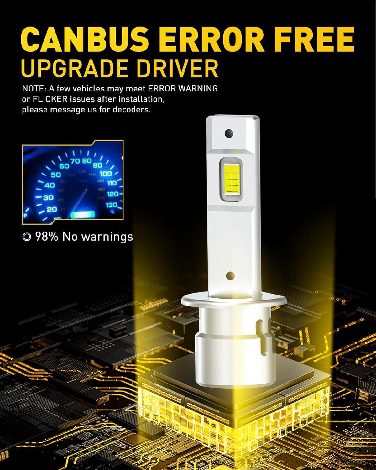 imageAUXITO H13 9008 Fog Bulb 6500K White30000LM Brightness Canbus Ready Wireless Plug and Play Pack of 2H1