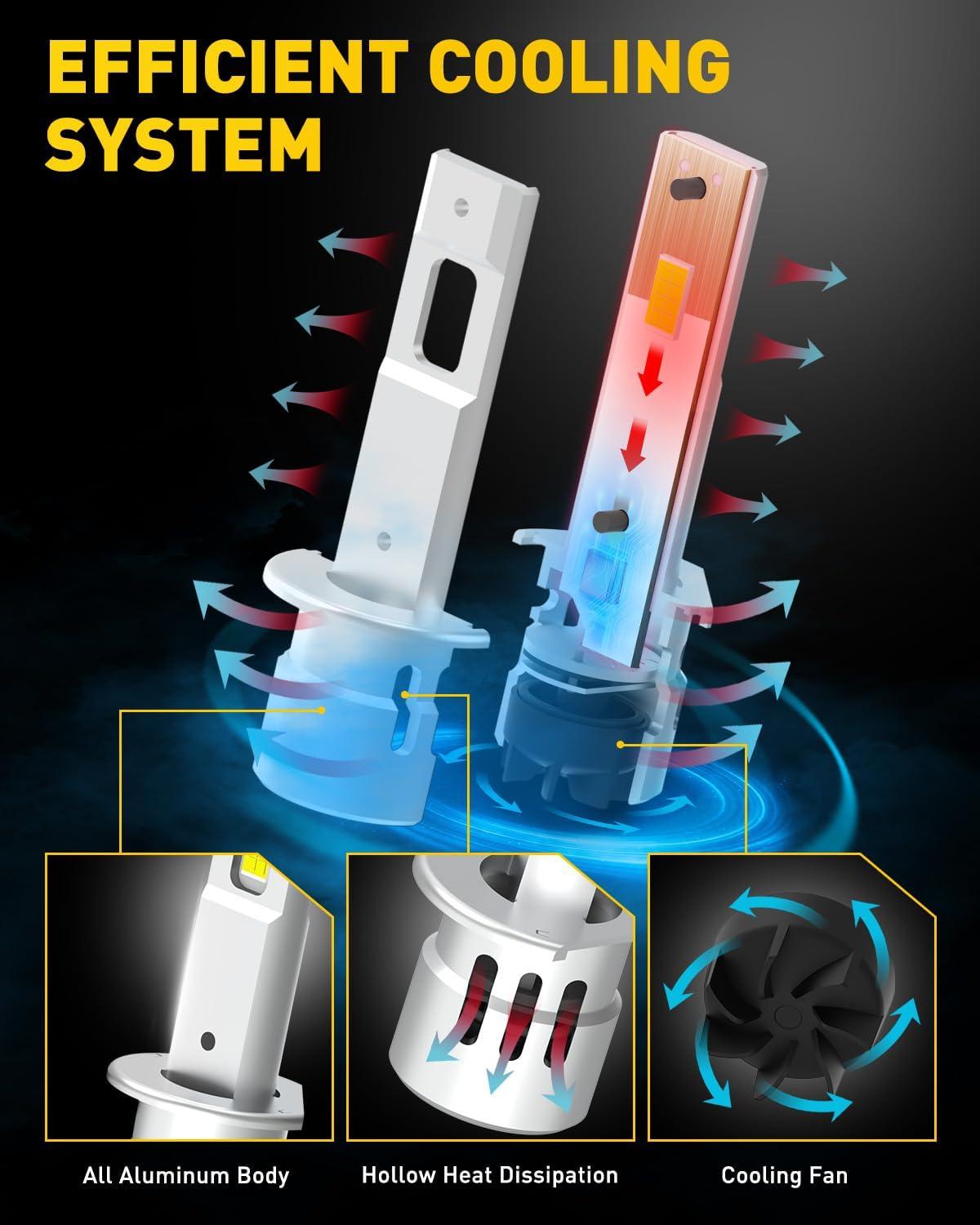 imageAUXITO H13 9008 Fog Bulb 6500K White30000LM Brightness Canbus Ready Wireless Plug and Play Pack of 2H1