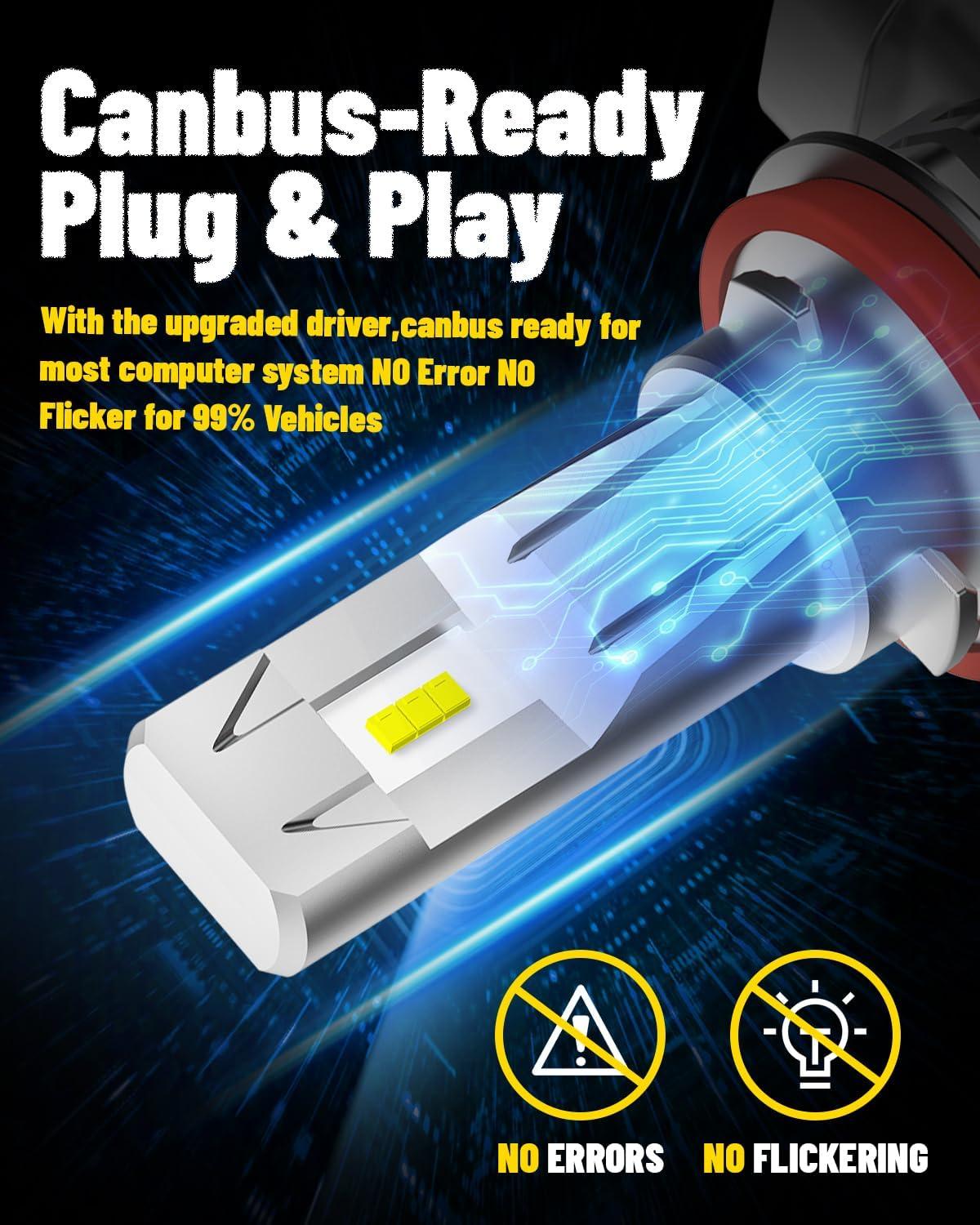 imageAUXITO H13 9008 Fog Bulb 6500K White30000LM Brightness Canbus Ready Wireless Plug and Play Pack of 2H11H8H9