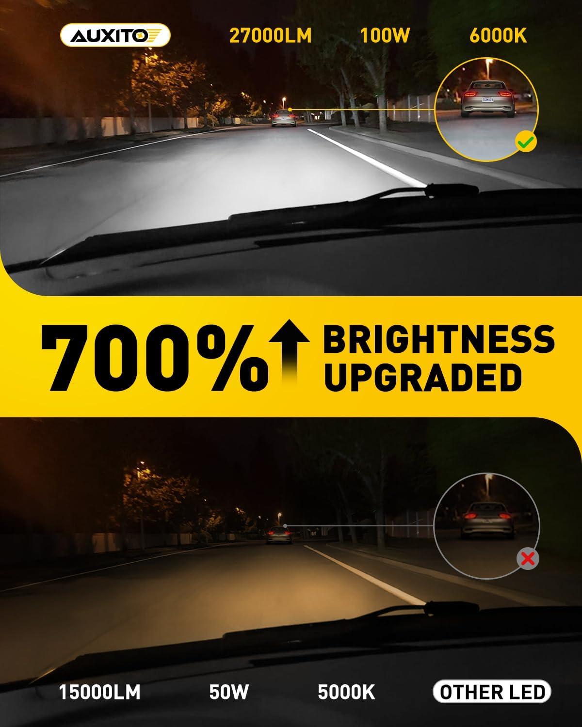 imageAUXITO H13 9008 Fog Bulb 6500K White30000LM Brightness Canbus Ready Wireless Plug and Play Pack of 2H13 9008
