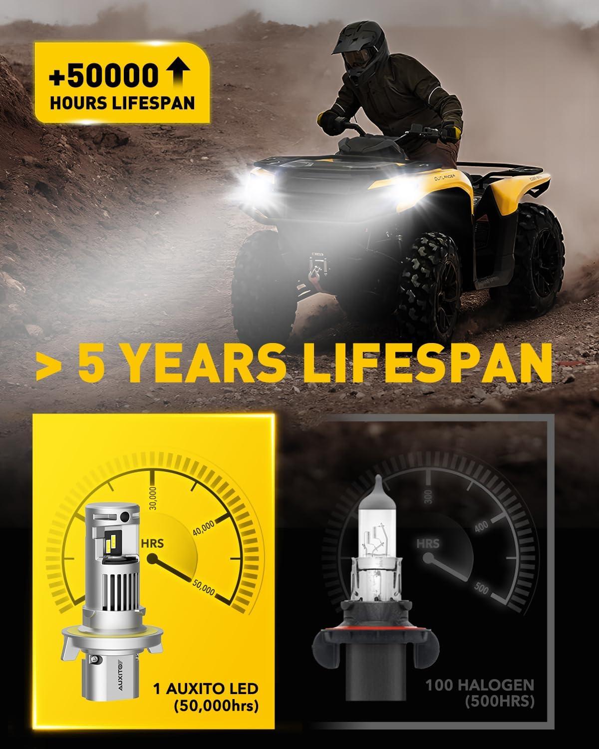 imageAUXITO H13 9008 Fog Bulb 6500K White30000LM Brightness Canbus Ready Wireless Plug and Play Pack of 2H13 9008