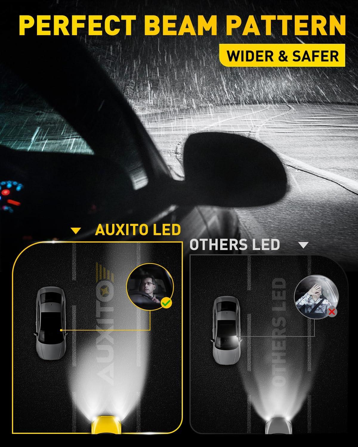 imageAUXITO H13 9008 Fog Bulb 6500K White30000LM Brightness Canbus Ready Wireless Plug and Play Pack of 2H13 9008