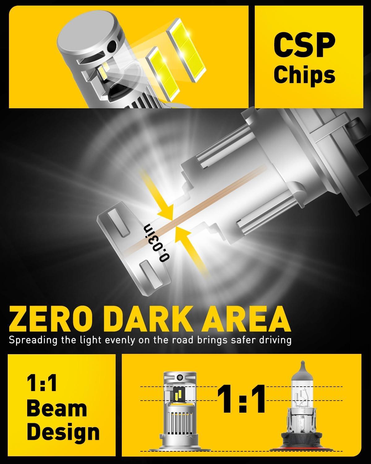 imageAUXITO H13 9008 Fog Bulb 6500K White30000LM Brightness Canbus Ready Wireless Plug and Play Pack of 2H13 9008