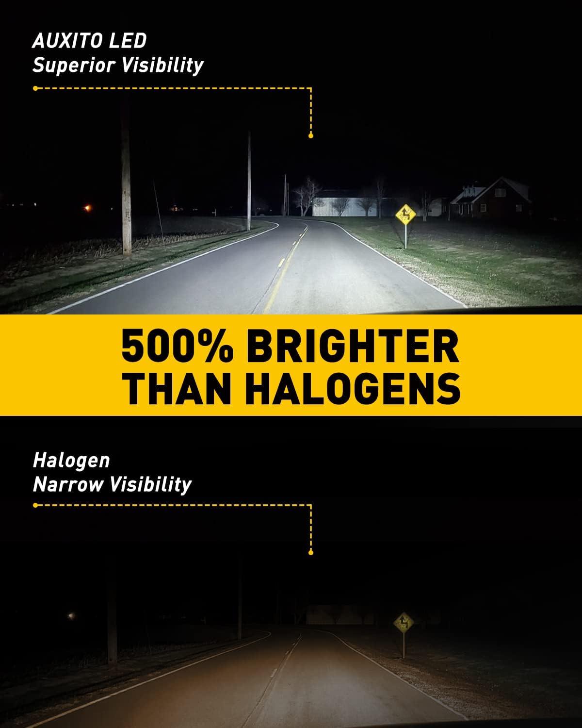 imageAUXITO H139008 LED Bulbs 900 Brighter 120W 30000LM Per Set 6500K Cool White H13 LED Bulbs PlugNPlay Halogen Replace H13 Bulbs Canbus Ready Pack of 29007HB5