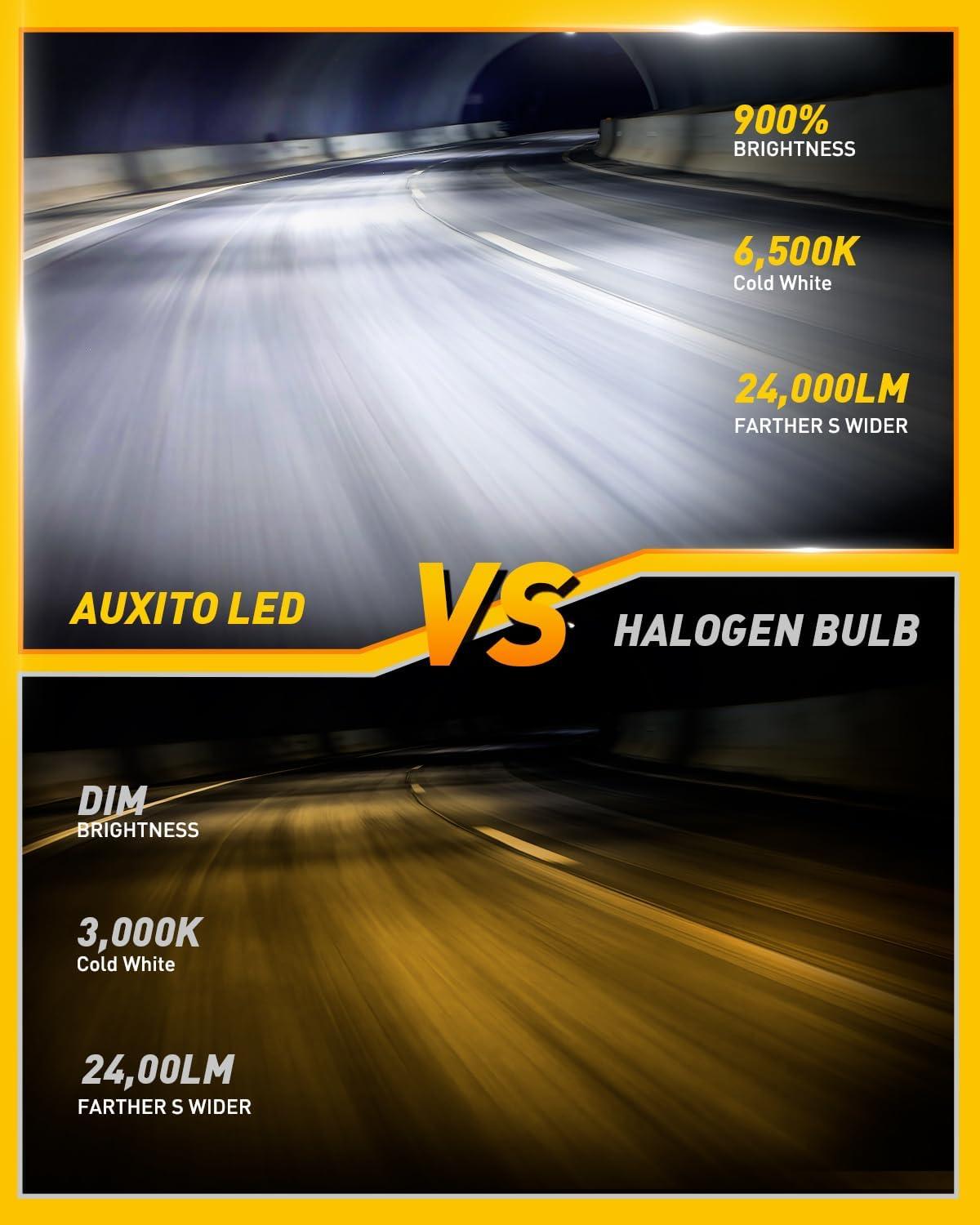 imageAUXITO H139008 LED Bulbs 900 Brighter 120W 30000LM Per Set 6500K Cool White H13 LED Bulbs PlugNPlay Halogen Replace H13 Bulbs Canbus Ready Pack of 2H11H9H8