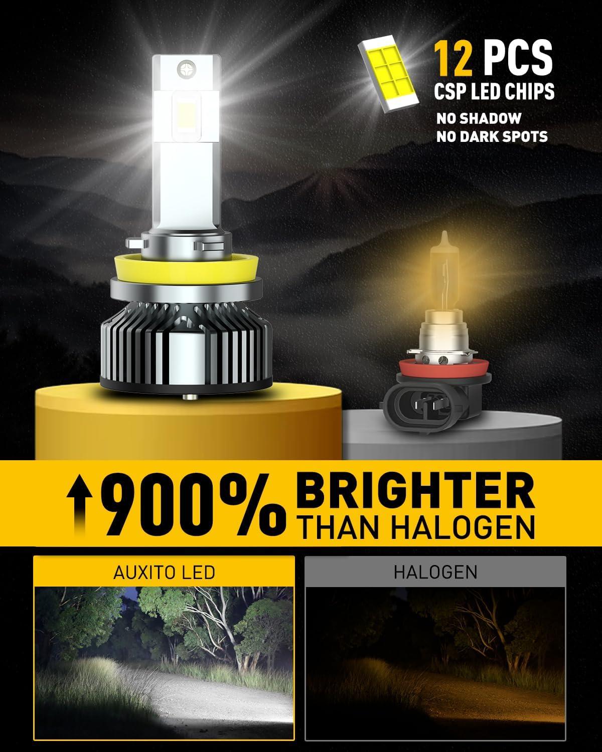 imageAUXITO H139008 LED Bulbs 900 Brighter 120W 30000LM Per Set 6500K Cool White H13 LED Bulbs PlugNPlay Halogen Replace H13 Bulbs Canbus Ready Pack of 2H11H9H8