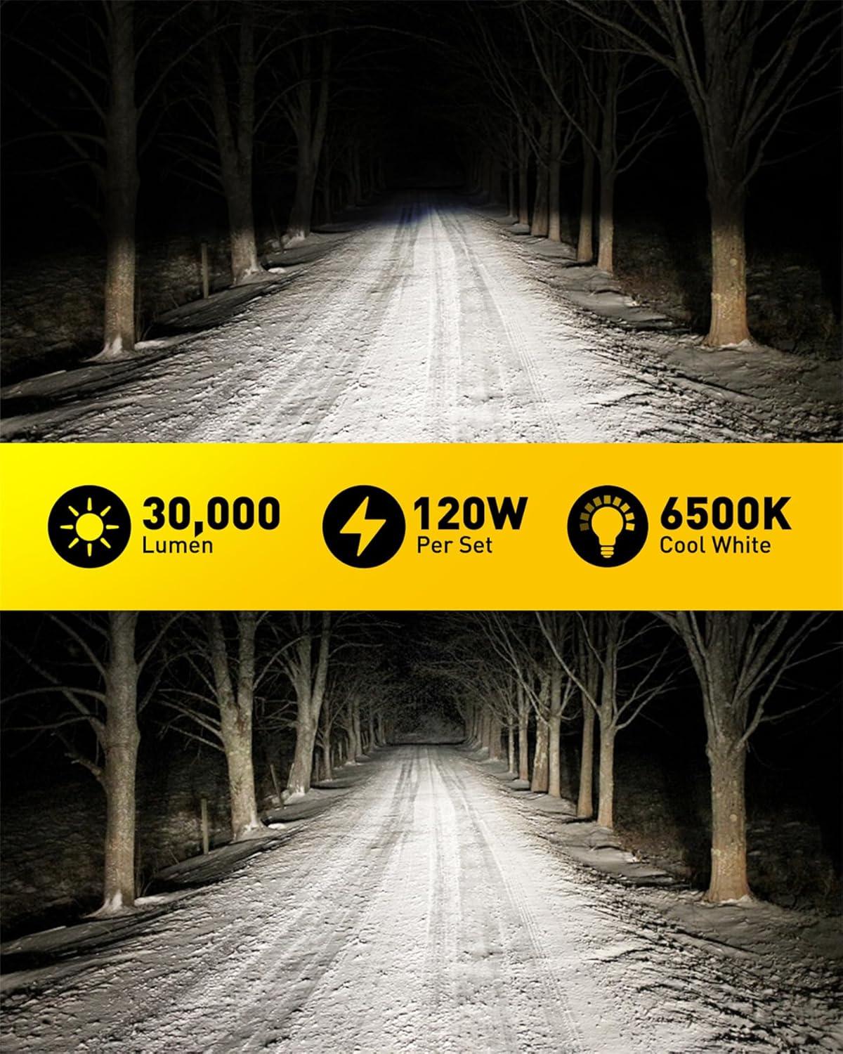 imageAUXITO H4 Bulbs 900 Brightness 6500K Cool White CSP Chips 9003 Fog Lamps Replacement Play and Plug Pack of 2H13