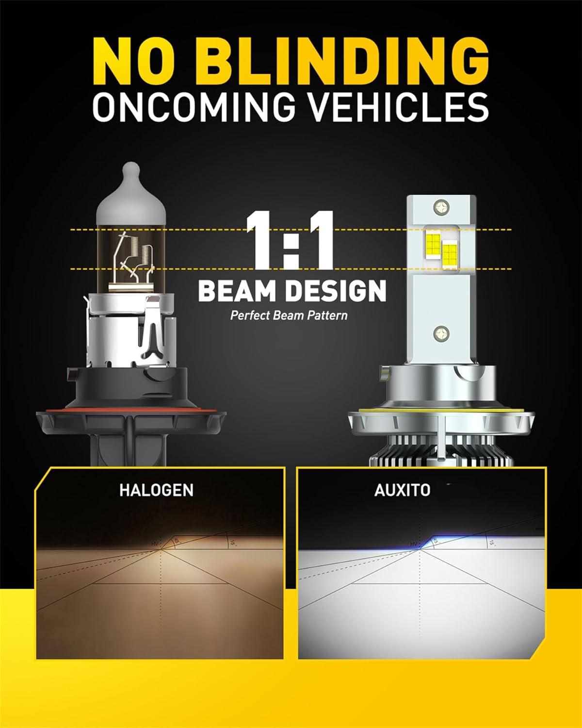 imageAUXITO H4 Bulbs 900 Brightness 6500K Cool White CSP Chips 9003 Fog Lamps Replacement Play and Plug Pack of 2H13