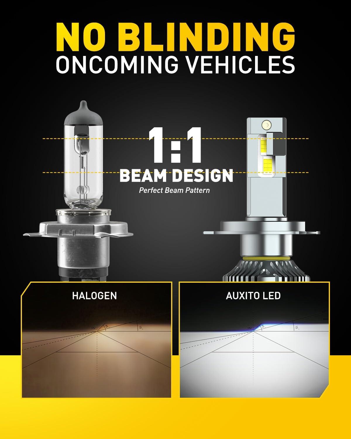 imageAUXITO H4 Bulbs 900 Brightness 6500K Cool White CSP Chips 9003 Fog Lamps Replacement Play and Plug Pack of 2H49003