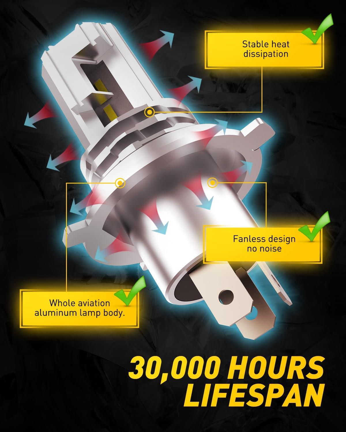 imageAUXITO H4 Fog Light Bulb Motorcyle 11 Real Size 400 Brighter Fanless 9003HB2 Fog Light Bulbs 6000K Cool White Pack of 1
