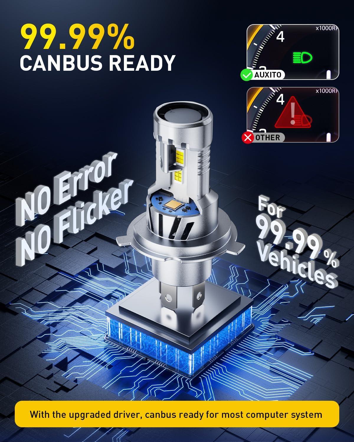 imageAUXITO H4 LED Bulb 9003 Light Bulbs 48000LM Long Lasting Dual Turbo Cooling Fan Plug N Play 3MIN Installation 50000hrs Lifespan9003H4HB2