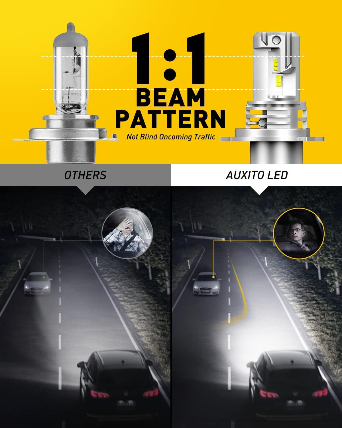 imageAUXITO H4 LED Bulbs 900 UltraBright 6500K White 9003 Fog Light Easy PlugNPlay Installation IP68 Waterproof Pack of 2