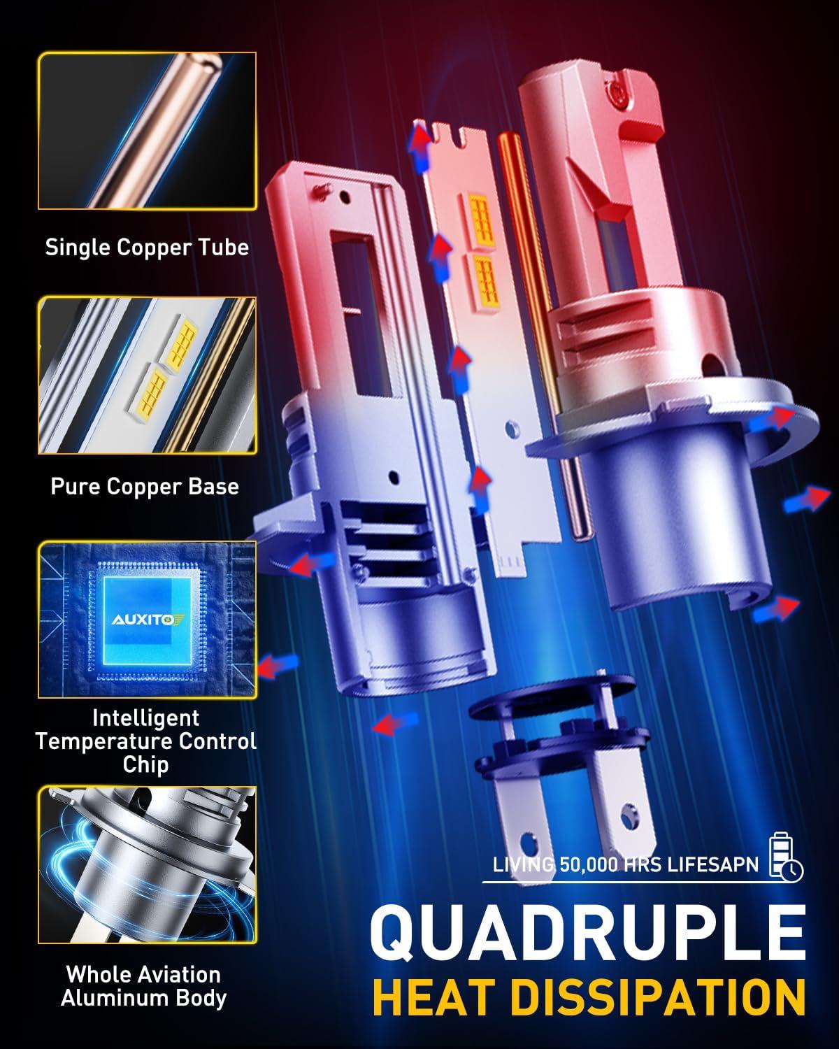 imageAUXITO H4 Light Bulbs 9003 HB2 HiLow Beam 40000LM 900 Super Brighter 6500K Cool White Fanless ampamp Silent Plug and PlayPack of 2