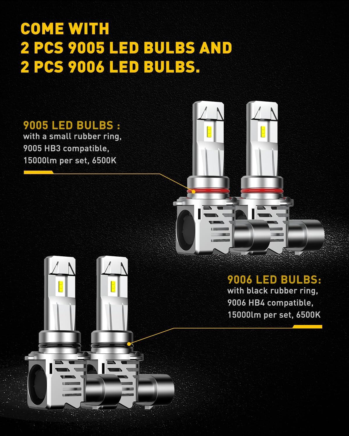 imageAUXITO HB4 9006 LED Bulbs 15000LM Per Set 6500K Cool White Mini Size Wireless LED Fog Light Bulbs for Stock Halogen Replacement Pack of 290059006