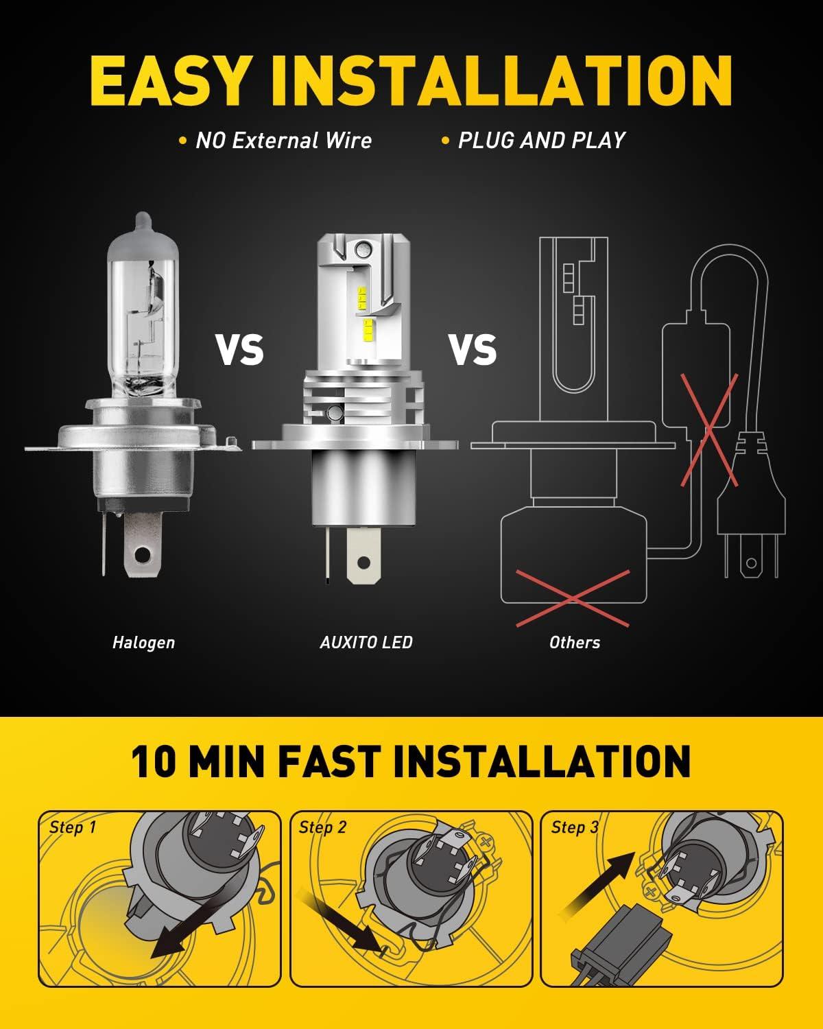imageAUXITO HB4 9006 LED Bulbs 15000LM Per Set 6500K Cool White Mini Size Wireless LED Fog Light Bulbs for Stock Halogen Replacement Pack of 2H4