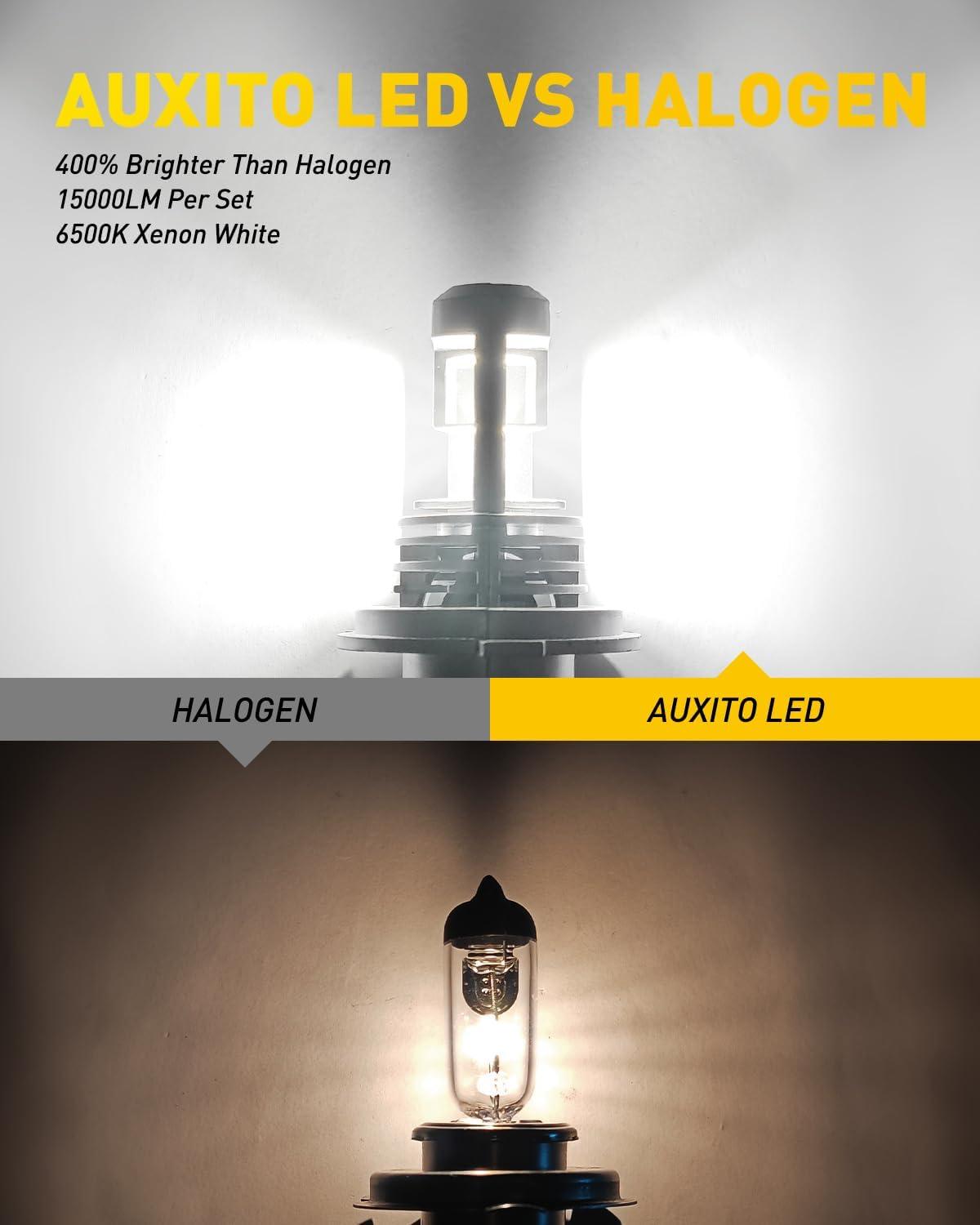 imageAUXITO HB4 9006 LED Bulbs 15000LM Per Set 6500K Cool White Mini Size Wireless LED Fog Light Bulbs for Stock Halogen Replacement Pack of 2H4