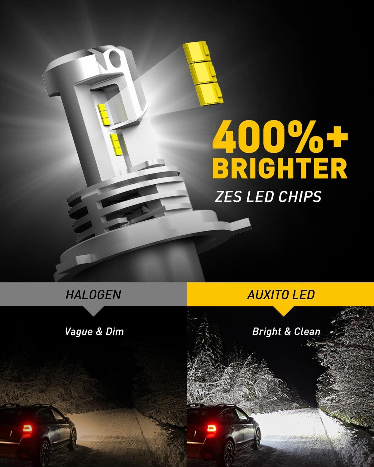 imageAUXITO HB4 9006 LED Bulbs 15000LM Per Set 6500K Cool White Mini Size Wireless LED Fog Light Bulbs for Stock Halogen Replacement Pack of 2H4