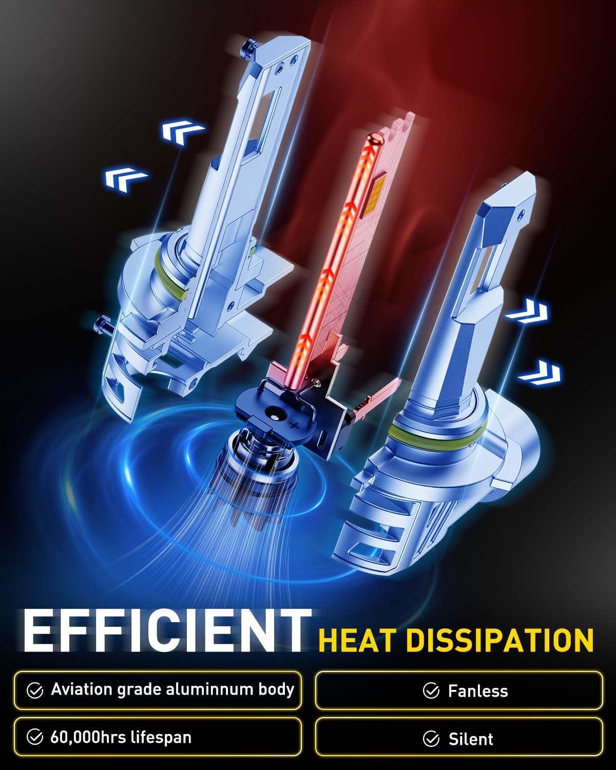 imageAUXITO HB4 9006 Light Bulbs 34000LM Super Bright 6500K Cool White Fog Light 11 Halogen ReplacementCooling Fan PlugampampPlay Pack of 290059006