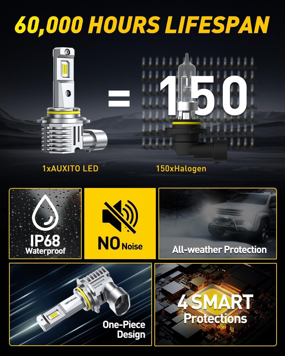 imageAUXITO HB4 LED Bulb 9006 Bulbs 900 Brighter UltraBright Plug N Play Long Lifespan No Flicker 99 Compatibility 2PCS9006HB4