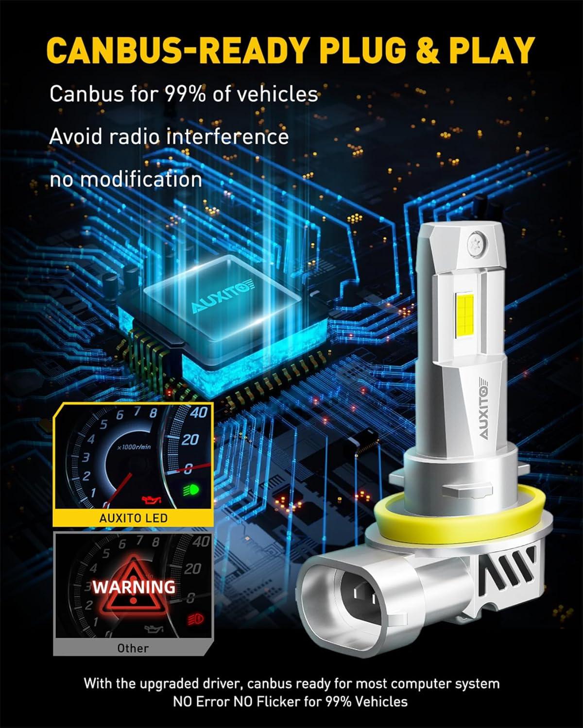 imageAUXITO HB4 LED Bulb 9006 Bulbs 900 Brighter UltraBright Plug N Play Long Lifespan No Flicker 99 Compatibility 2PCSH11H8H9