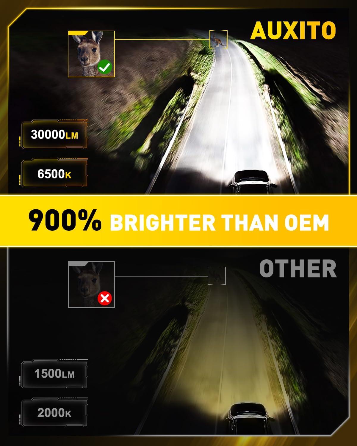 imageAUXITO HB4 LED Bulb 9006 Bulbs 900 Brighter UltraBright Plug N Play Long Lifespan No Flicker 99 Compatibility 2PCSH4