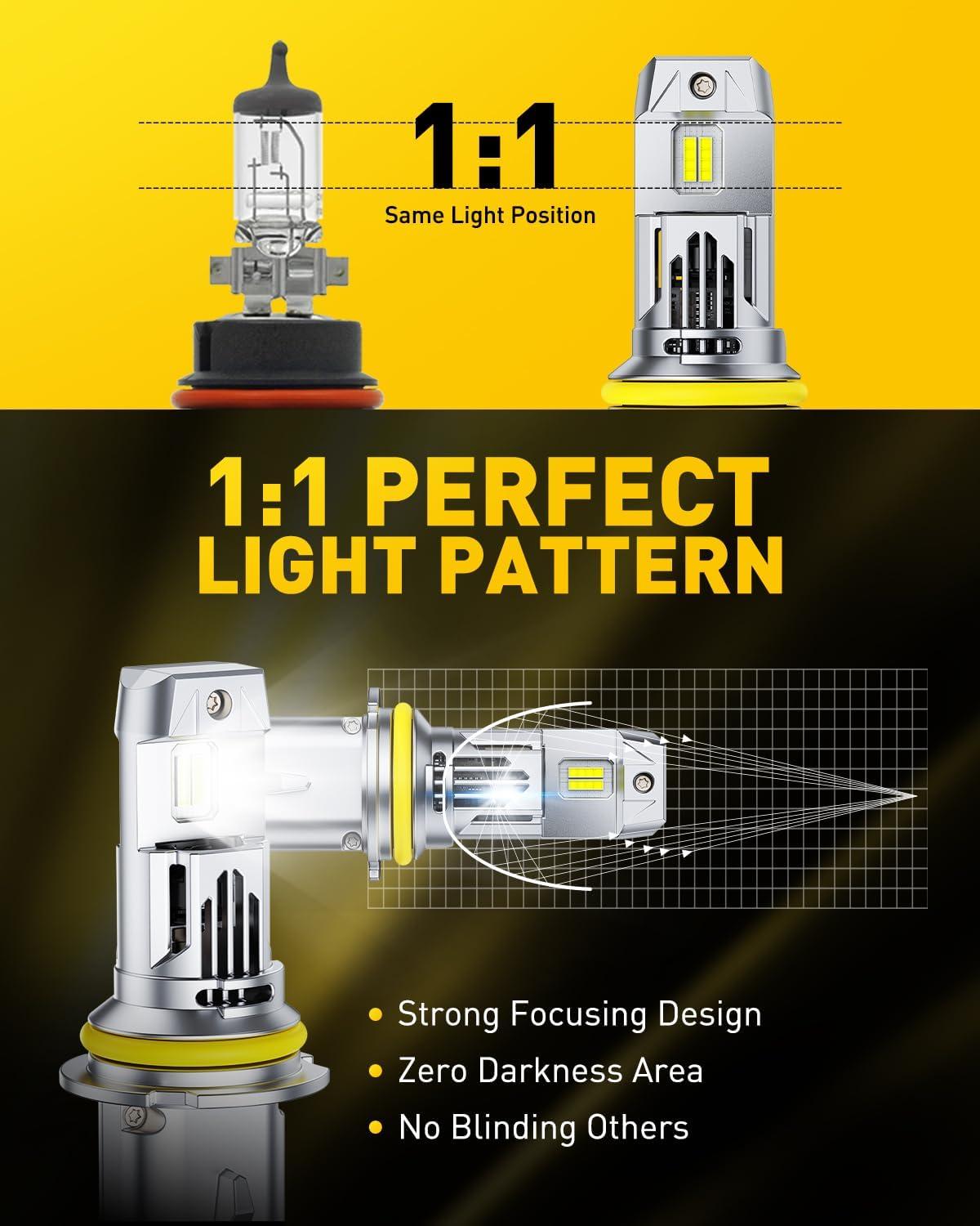 imageAUXITO Halogen Replacement for 9007HB5 Bulbs 33000LM 900 Brightness 6500K Cool White Canbus Ready Wireless Plug and Play Fog Light Daytime Running Lights Pack of 2