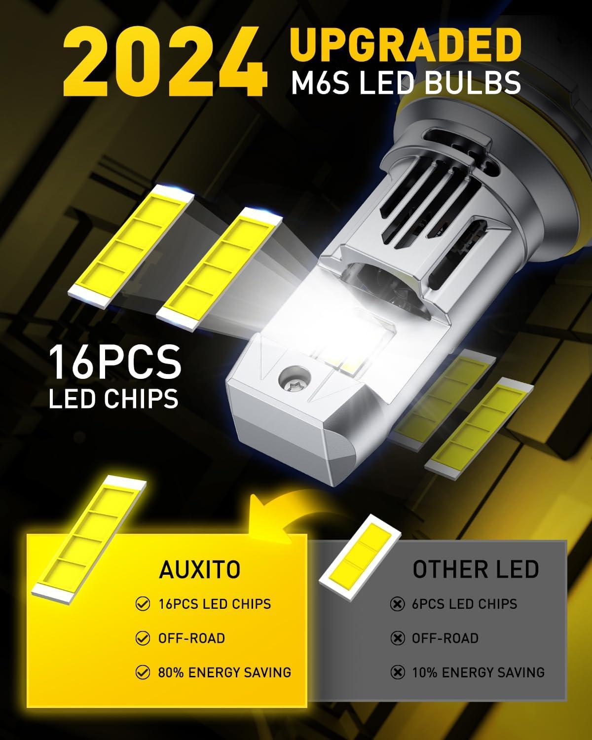 imageAUXITO Halogen Replacement for 9007HB5 Bulbs 33000LM 900 Brightness 6500K Cool White Canbus Ready Wireless Plug and Play Fog Light Daytime Running Lights Pack of 2