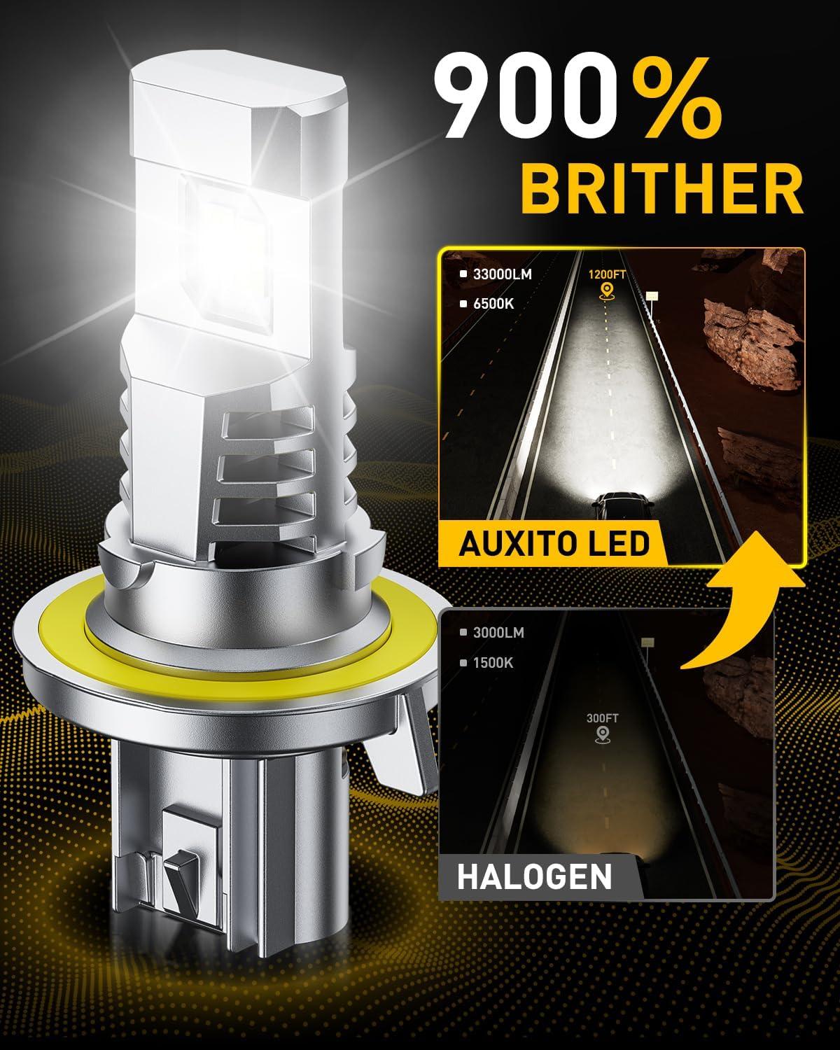 imageAUXITO New Upgraded H13 Bulbs 33000LM 900 Ultra Brightness 11 Halogen Size 6500K White 9008 Light Bulbs for Fog Light Nonpolarity Plug and Play Pack of 2H139008