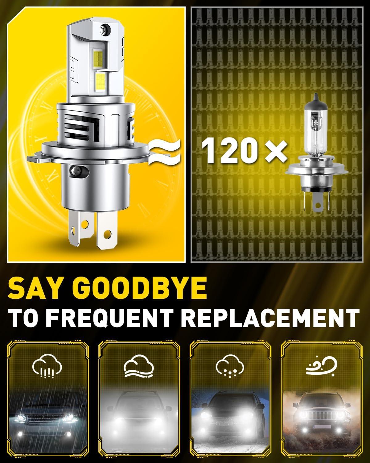 imageAUXITO New Upgraded H13 Bulbs 33000LM 900 Ultra Brightness 11 Halogen Size 6500K White 9008 Light Bulbs for Fog Light Nonpolarity Plug and Play Pack of 2H49003