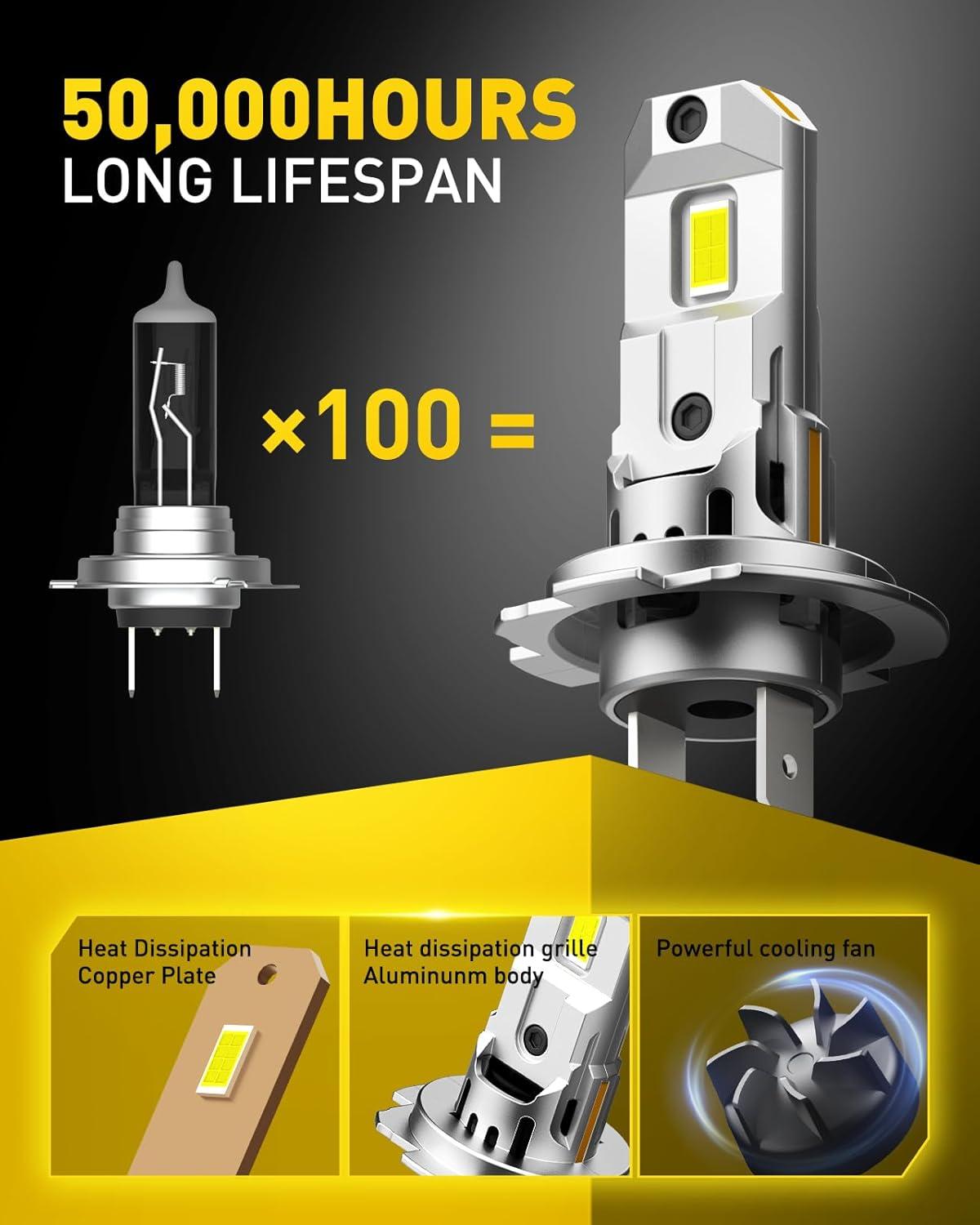 imageAUXITO New Upgraded H13 Bulbs 33000LM 900 Ultra Brightness 11 Halogen Size 6500K White 9008 Light Bulbs for Fog Light Nonpolarity Plug and Play Pack of 2H7H7ll
