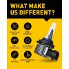 imageAUXITO 881 LED Fog Light Bulbs 16000LM 500 Super Brighter 10 Years Lifespan Wireless 11 Size PlugnPlay 100 Perfect Installation 886 889 H28 888 894 896 898 LED Bulbs Canbus Ready Pack of 29006HB4