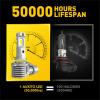 imageAUXITO 9005 9006 Fog light Combo 50000LM 6500K Bright White 50000 Hours Lifespan Nonpolarity Pack of 490059006